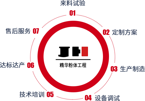首页| CA88集团中国唯一官方网站