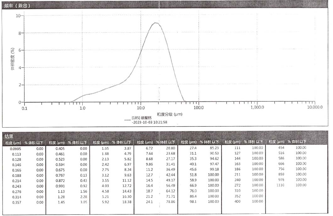 广西华纳新资料有限公司