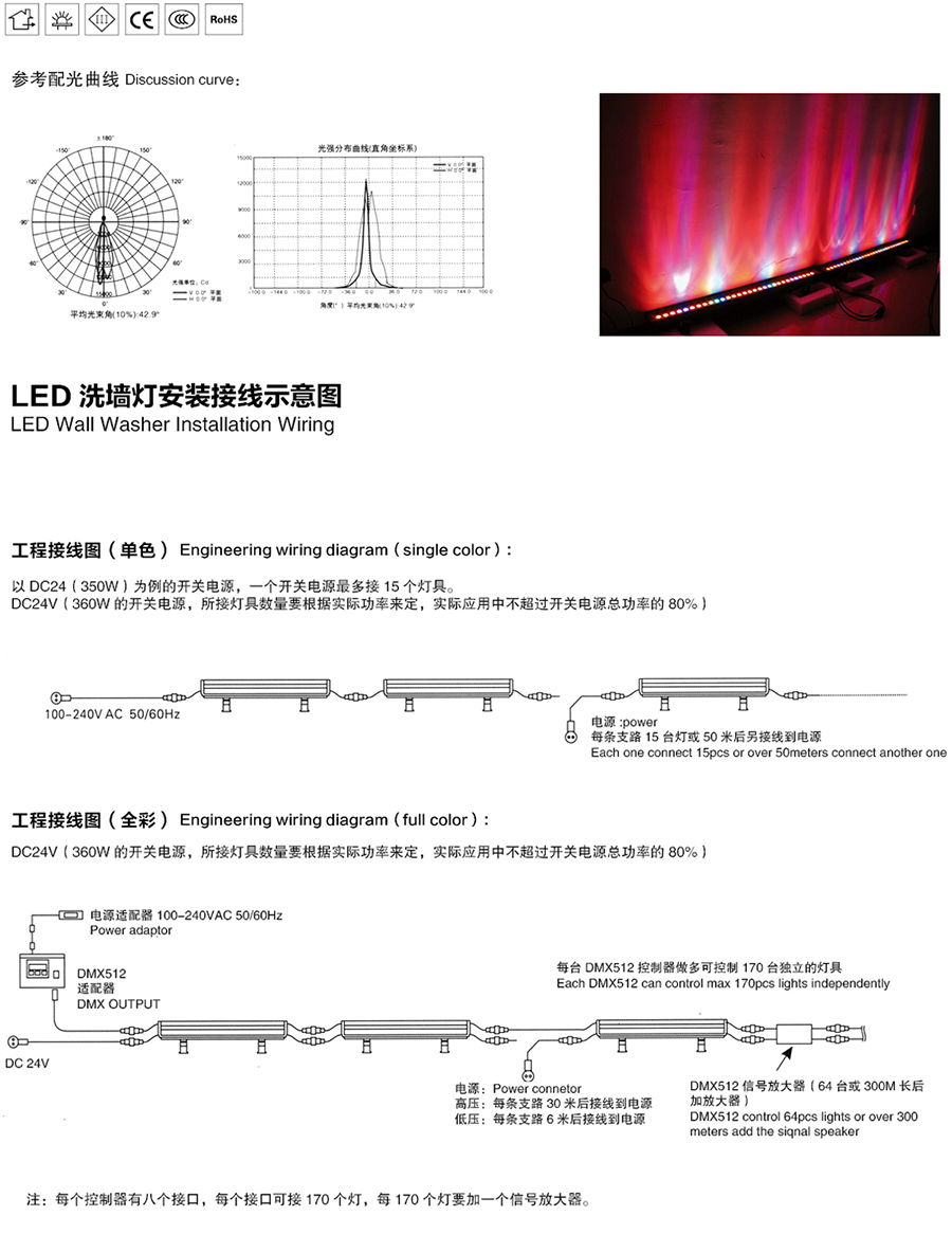 森林舞会官网-追求康健,你我一起生长