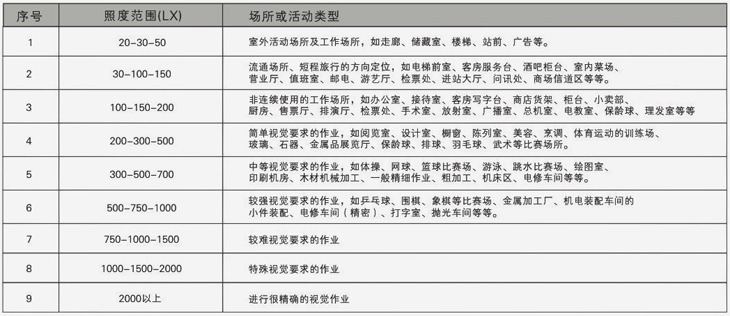 森林舞会官网-追求康健,你我一起生长