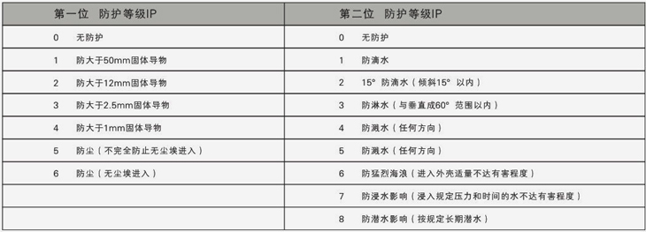 森林舞会官网-追求康健,你我一起生长