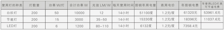 森林舞会官网-追求康健,你我一起生长